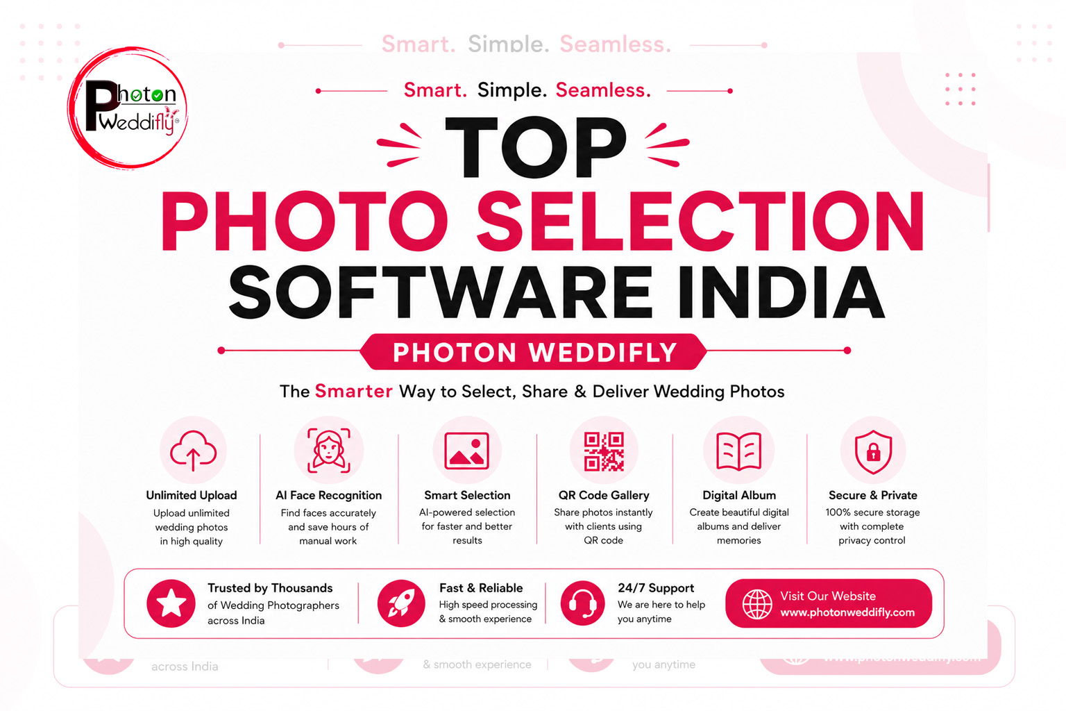 Top Photo Selection Software India | Photon Weddifly