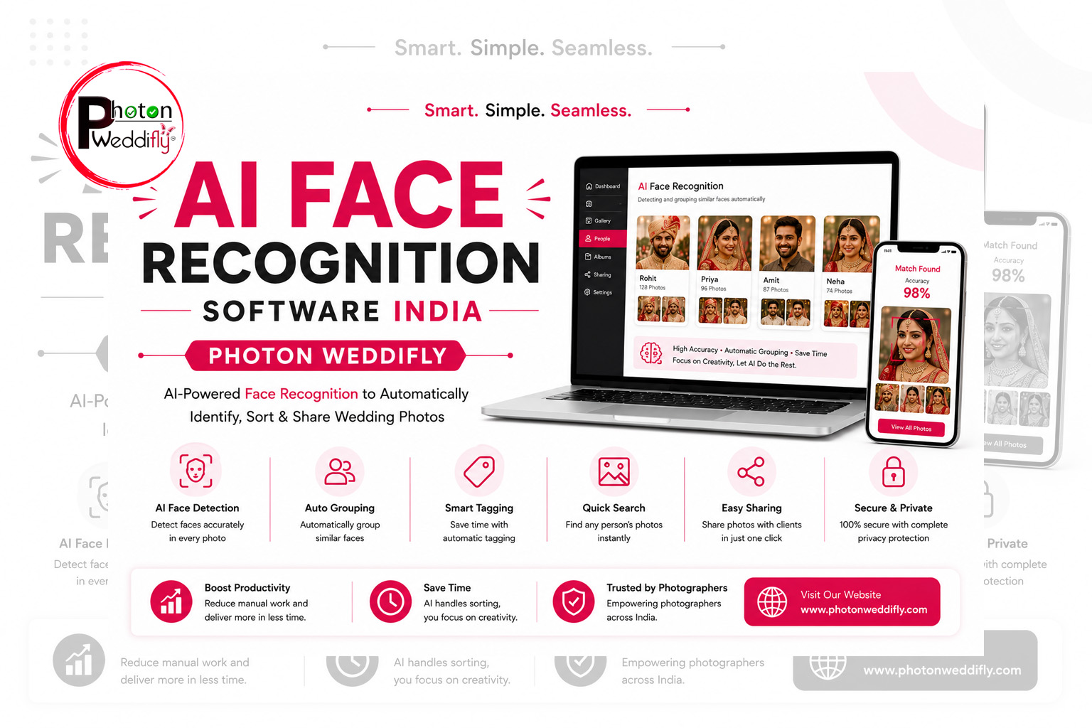 AI Face Recognition Software India | Photon Weddifly