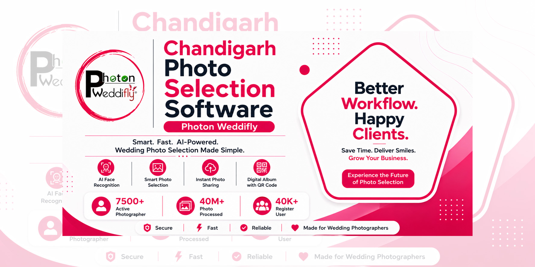 Chandigarh Photo Selection Software | Photon Weddifly
