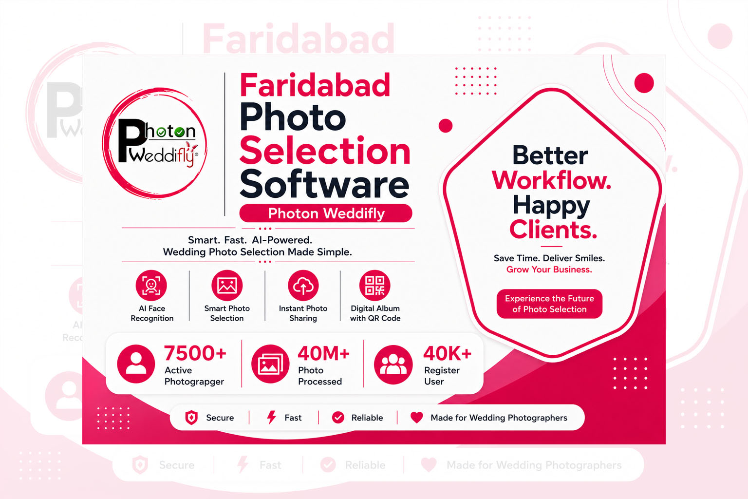 Faridabad Photo Selection Software | Photon Weddifly